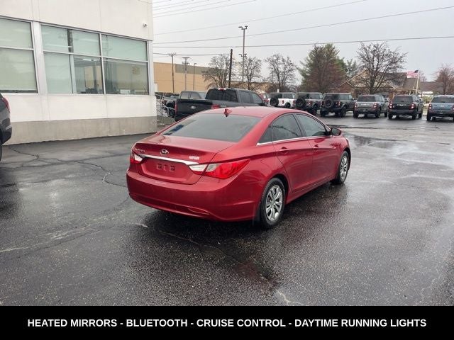 2013 Hyundai Sonata GLS