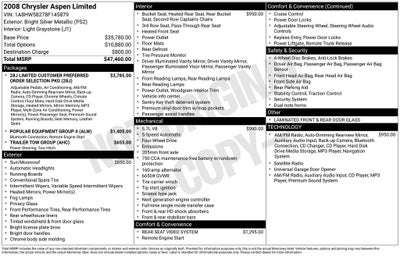 2008 Chrysler Aspen Limited