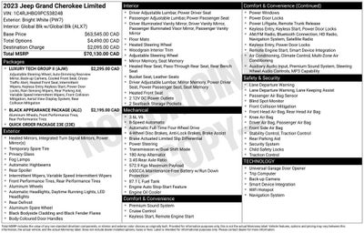 2023 Jeep Grand Cherokee Limited Surround View Camera System & Navigation