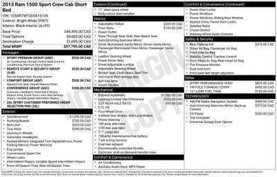2013 RAM 1500 Sport GPS Navigation