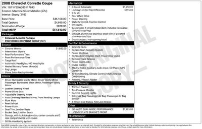 2008 Chevrolet Corvette Base Performance Handling Package