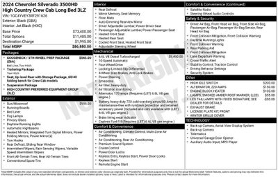 2024 Chevrolet Silverado 3500HD High Country