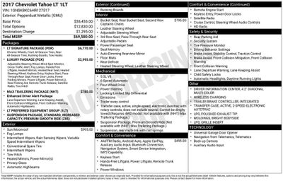 2017 Chevrolet Tahoe LT