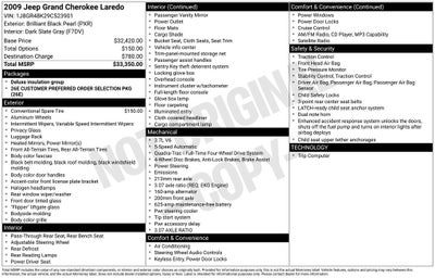 2009 Jeep Grand Cherokee Laredo