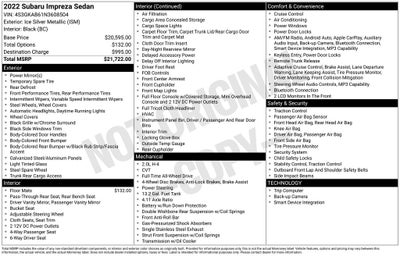 2022 Subaru Impreza Base