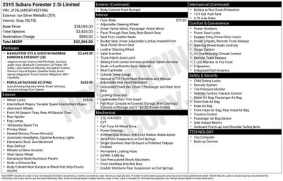 2015 Subaru Forester 2.5i Limited