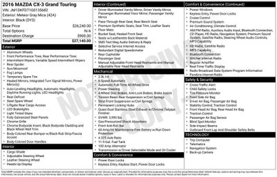 2016 Mazda Mazda CX-3 Grand Touring