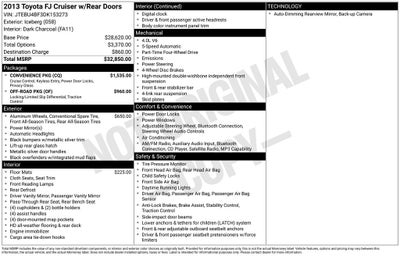 2013 Toyota FJ Cruiser Base Off-Road Package