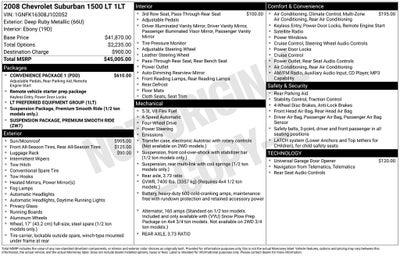 2008 Chevrolet Suburban 1500 LT