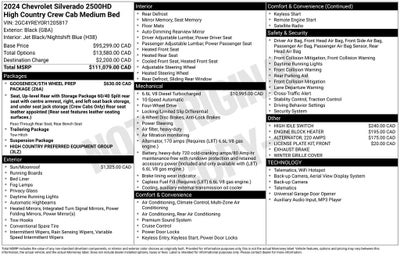 2024 Chevrolet Silverado 2500HD High Country