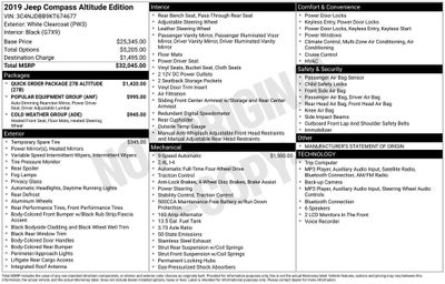 2019 Jeep Compass Altitude
