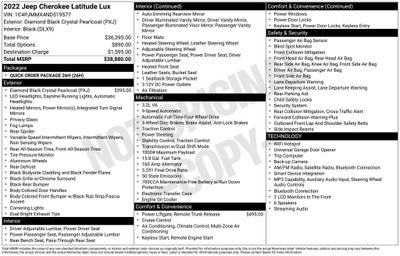 2022 Jeep Cherokee Latitude Lux