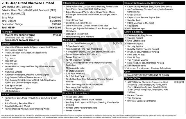 2015 Jeep Grand Cherokee Limited