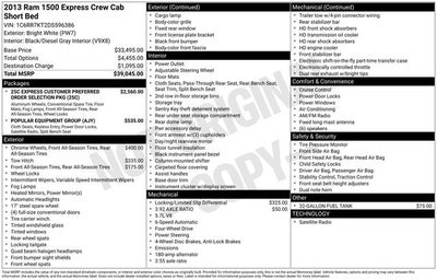 2013 RAM 1500 Express