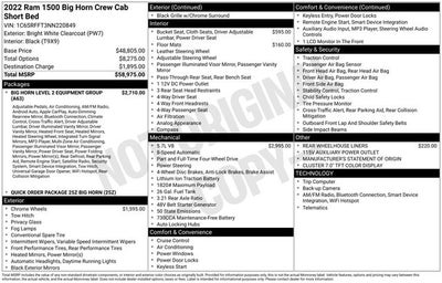 2022 RAM 1500 Big Horn/Lone Star