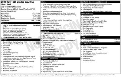 2021 RAM 1500 Limited Crew Cab 4x4 5'7' Box