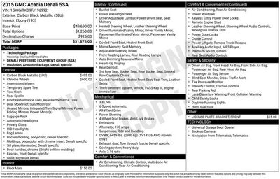 2015 GMC Acadia Denali