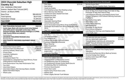 2023 Chevrolet Suburban High Country