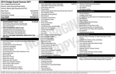 2012 Dodge Grand Caravan SXT