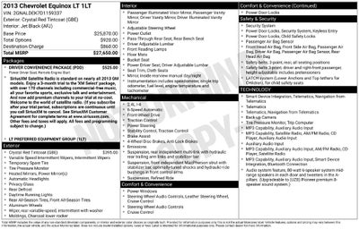 2013 Chevrolet Equinox LT 1LT