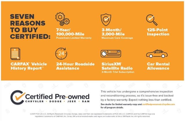 2021 Jeep Compass Altitude 4X4