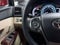2015 Toyota Venza XLE V6