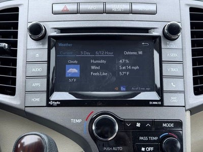 2015 Toyota Venza XLE V6