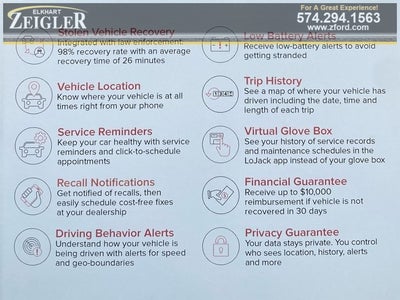 2019 Jeep Renegade Sport